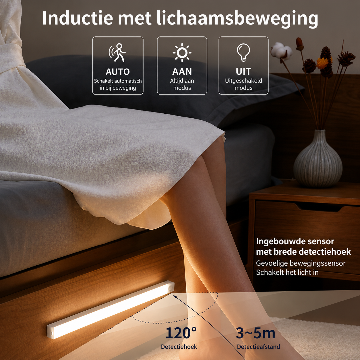 LumaSens LED Sensorlamp – Draadloze Kastverlichting met Bewegingssensor