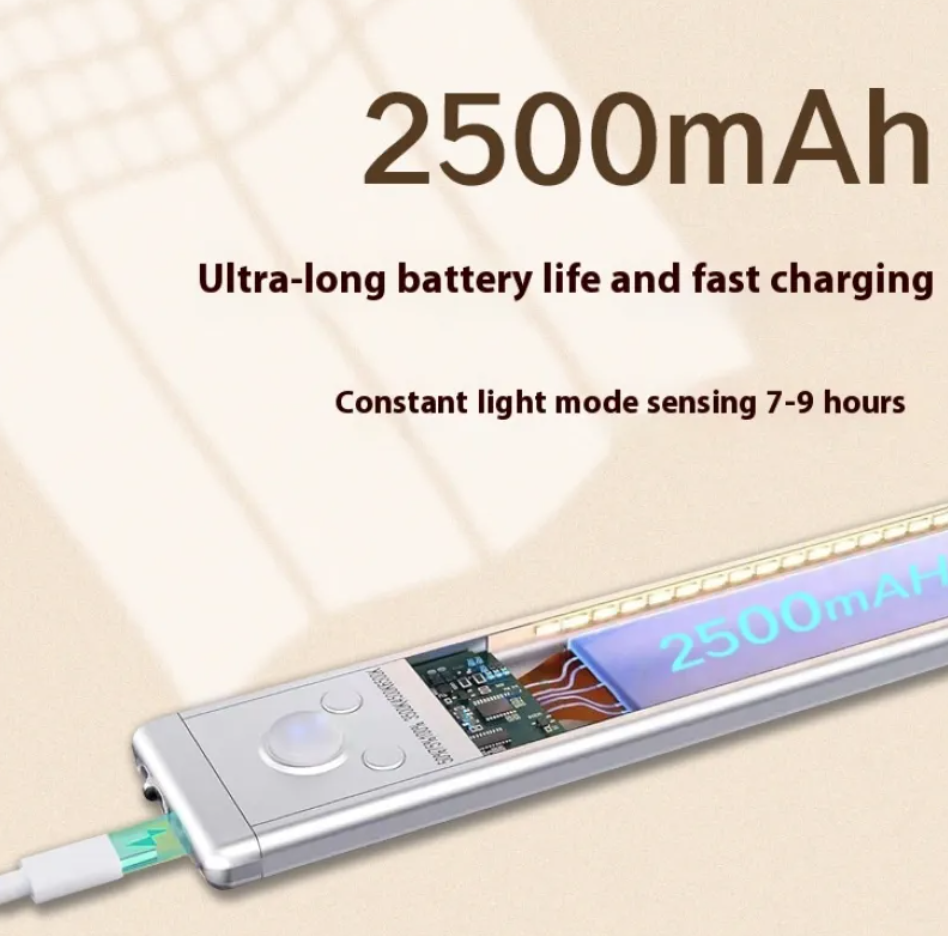 LumaSense™ LED Sensorlamp – Draadloos & Oplaadbaar