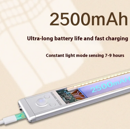 LumaSense™ LED Sensorlamp – Draadloos & Oplaadbaar